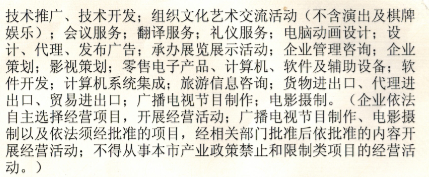 开票内容与经营范围不符？流量服务费与文化活动的合规性解析